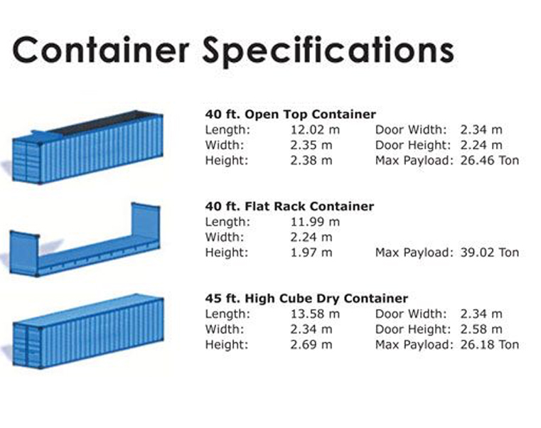 import boat shipping